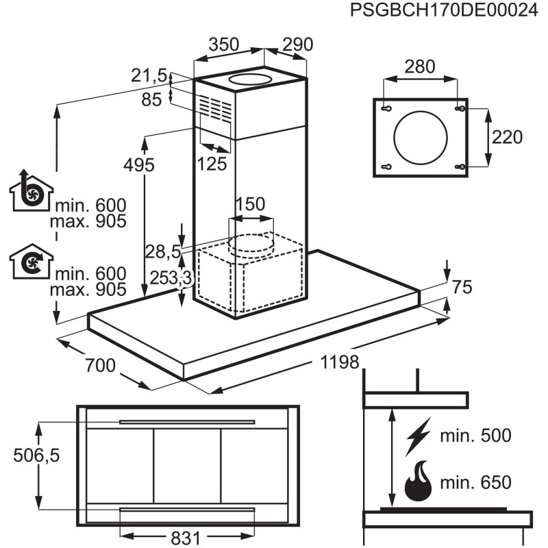 Electrolux IHGL1263CN, Hottes design pour îlots de cuisson