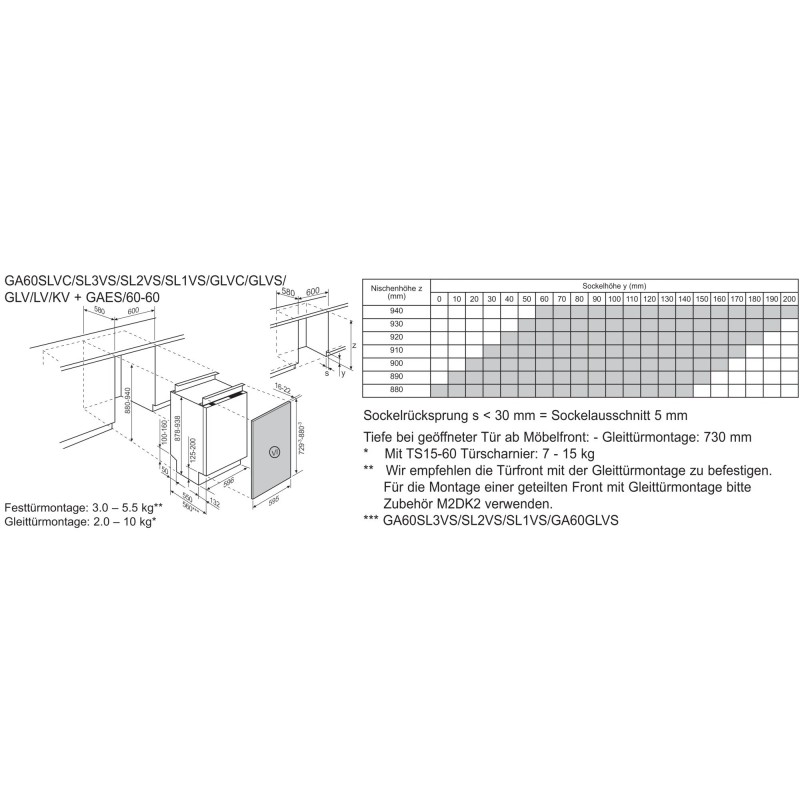 Electrolux GA60SL3VS, Geschirrspüler