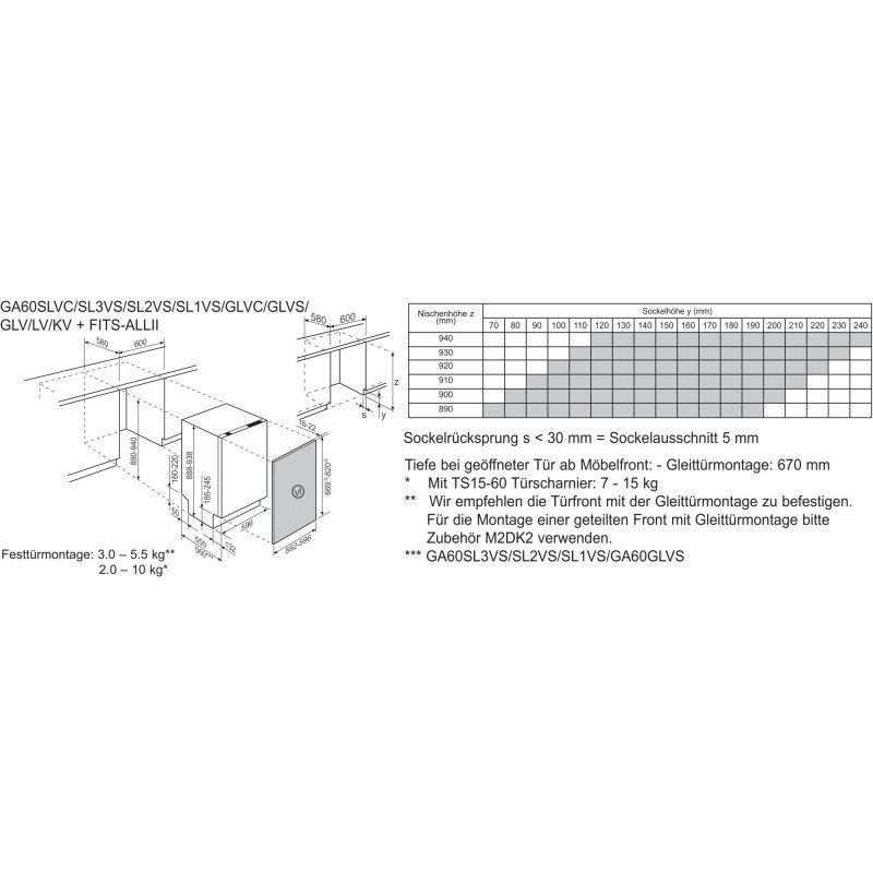 Electrolux GA60GLVS, Lave-vaisselle