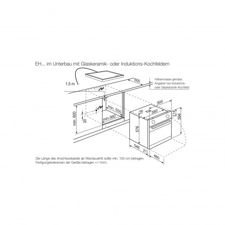 AEG BOGEM, Four encastrable