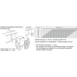 Electrolux GA60LV, Lave-vaisselle