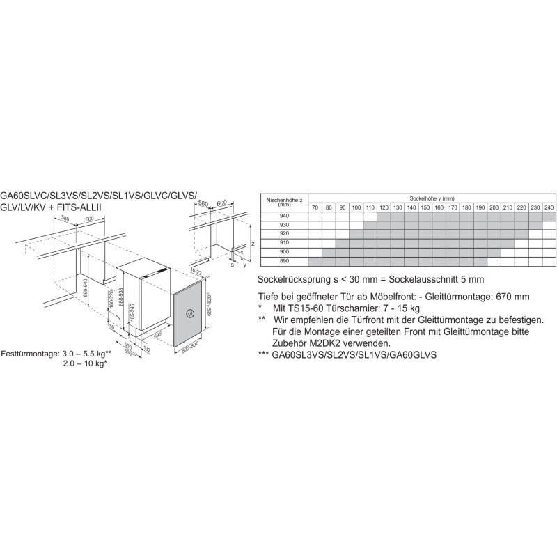 Electrolux GA60GLVC, Lave-vaisselle