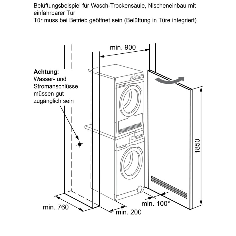 Electrolux TWSL4IE500, Trockner