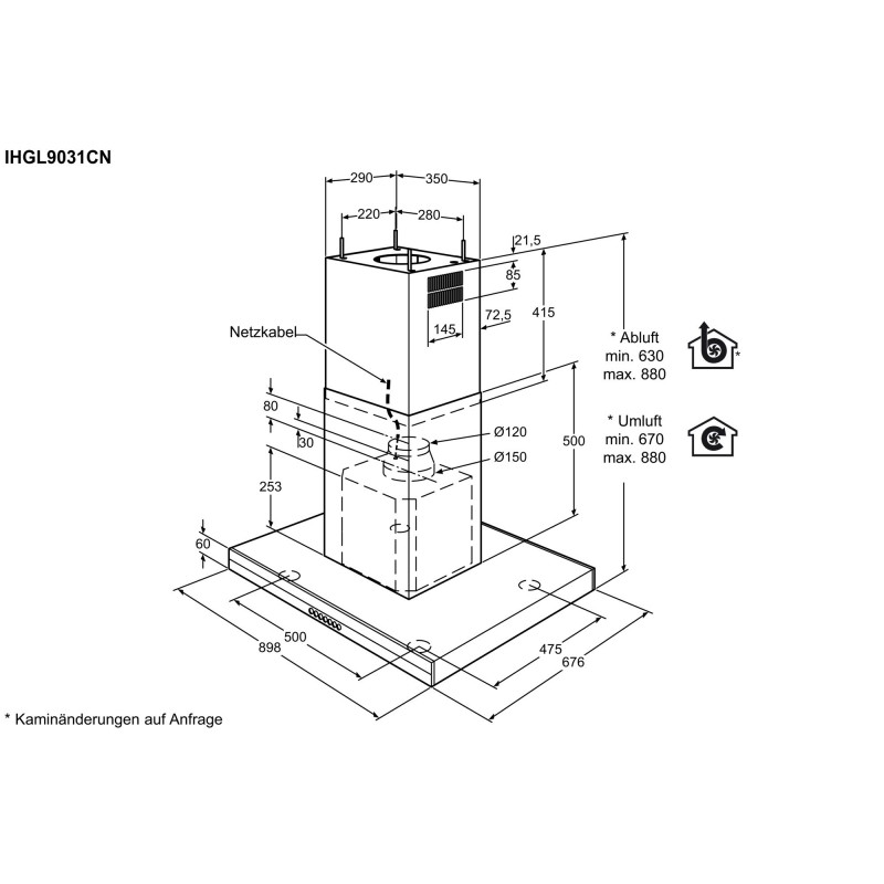 Electrolux IHGL9031CN, Hottes design pour îlots de cuisson